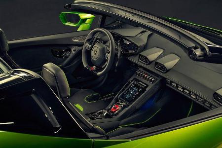 Lamborghini Huracan Evo Spyder