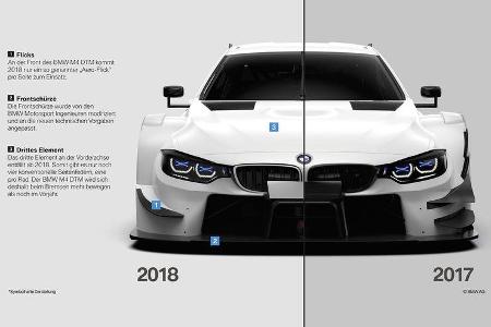 BMW - DTM-Reglement 2018