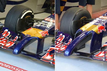 Toro Rosso - Bahrain Test 2014