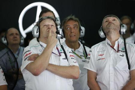 Tops und Flops F1 2012