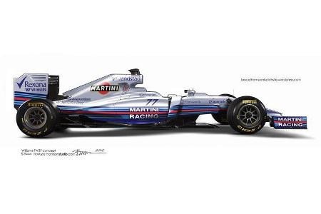 F1 Designs 2015 - Williams - Bruce Thomson