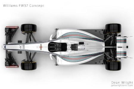 F1 Designs 2015 - Williams - Dean Wright