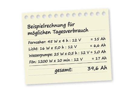 Beispielrechnung