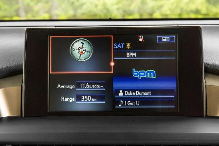 07/2014, Lexus NX Fahrbericht