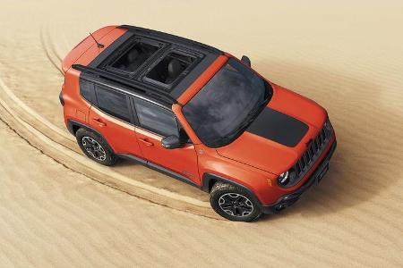 Jeep Renegade Modelljahr 2018