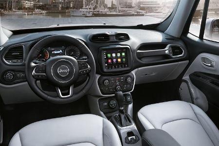 Jeep Renegade Modelljahr 2018