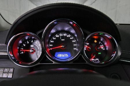 Cadillac CTS-V