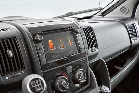 Radioempfang im Wohnmobil