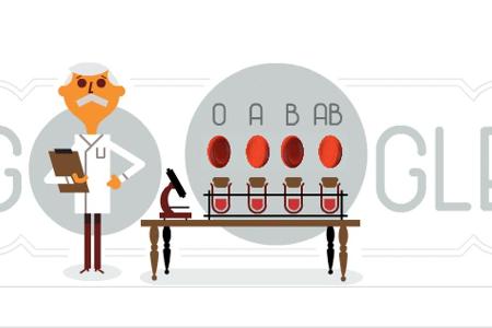 Das Google Doodle für Karl Landsteiner Das Google Doodle für Karl Landsteiner