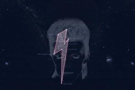 Die Sternenkonstellation zu Ehren David Bowies Die Sternenkonstellation zu Ehren David Bowies