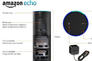 Amazon hört mit: Ärger um intelligenten Lautsprecher