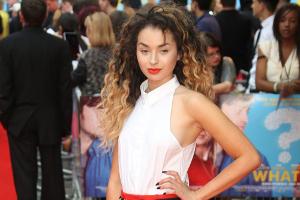 Look des Tages