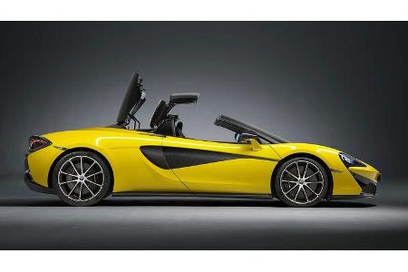 McLaren 750S Spider