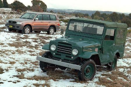 Toyota History