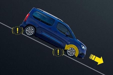 Opel Combo (2018)