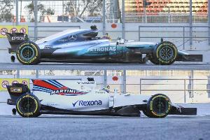 Abmessungen Formel 1-Autos 2017