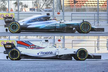 Mercedes vs. Williams - Profil - F1 - Barcelona Test 2017 Mercedes vs. Williams - Profil - F1 - Barcelona Test 2017