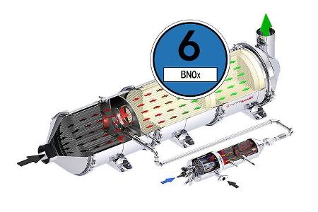 Twintec Euro6-Nachrüstung BNOx SCR System Twintec Euro6-Nachrüstung BNOx SCR System