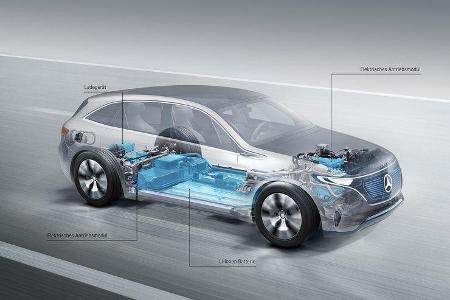Mercedes Elektroauto SUV Paris Teaser