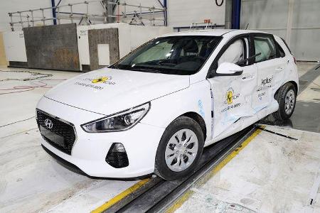 EuroNCAP-Crashtest Honda Civic