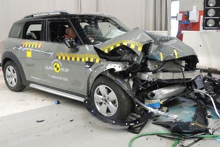 EuroNCAP-Crashtest 2017 Mini Countryman