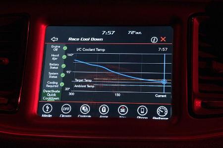 04/2017 Jeep Grand Cherokee Trackhawk