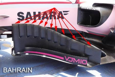 Force India - GP Bahrain - Technik - Formel 1 - 2017