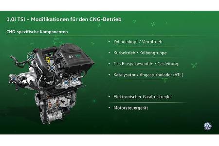 VW Wiener Motorensymposium 2017