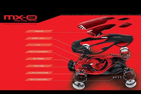 Mazda MX-0, L.A. Design Challenge, Studie