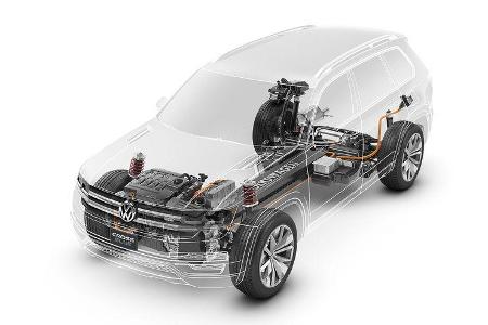 VW Cross Blue Tiguan XL