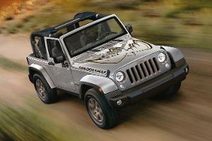 Jeep Wrangler JK Golden Eagle 2018