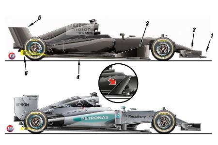 Formel 1 2017 - F1 - Piola
