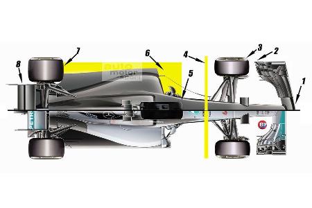 Formel 1 2017 - F1 - Piola