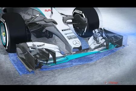 Formel 1 2017 - F1 - Piola
