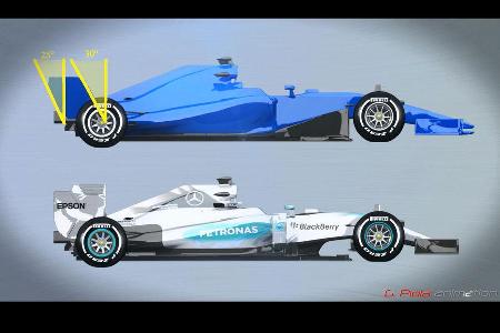 Formel 1 2017 - F1 - Piola