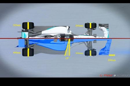 Formel 1 2017 - F1 - Piola