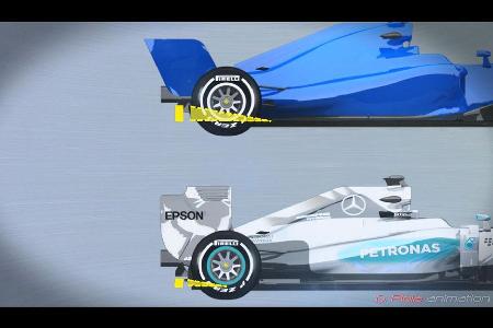 Formel 1 2017 - F1 - Piola