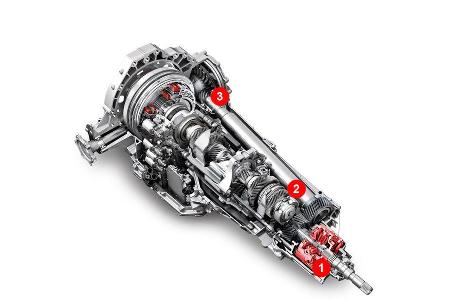 Audi A6, Motor, Grafik