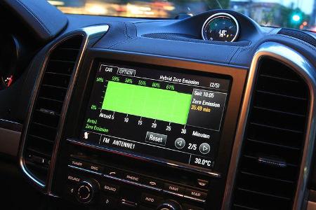 Porsche Cayenne S Hybrid