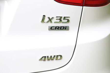 Hyundai ix35 2.0 CRDi 4WD, Typenbezeichnung