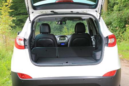 Hyundai ix35 2.0 CRDi 4WD, Kofferraum