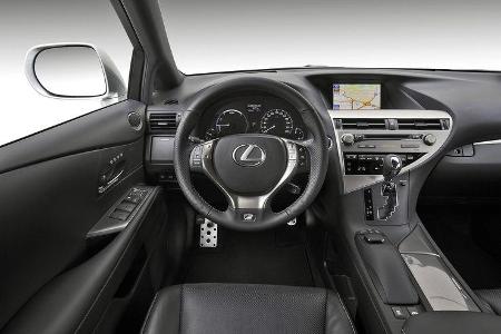 Lexus RX 450h 2015 Test