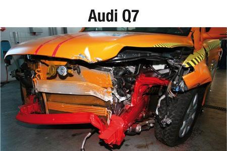 Der Q7 bietet im Test wenig Deformationsbereich mit dem Crash-Energie des Unfallgegners abgebaut werden kann.