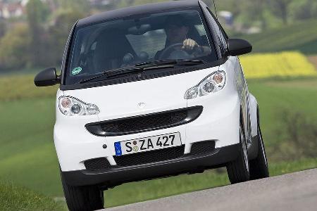 Dafür gibt es allerdings auch nur 2,70 Meter Auto.