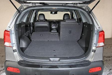 Citroen C-Crosser, Kia Sorento