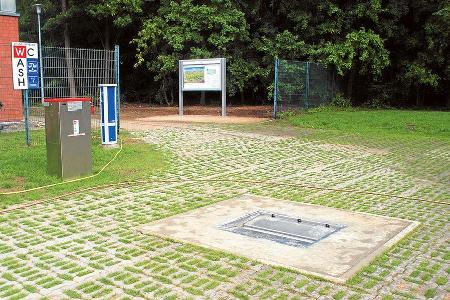 Stellplatz-Tipp Haltern am See