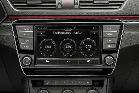 Skoda Superb Sportline