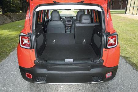 Jeep Renegade 2.0 Multijet, Kofferraum