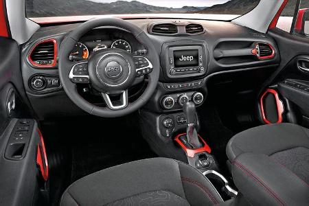 Jeep Renegade 2.0 Multijet, Cockpit
