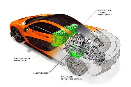 McLaren P1, Innenraum, Antrieb, Durchsicht, Motor